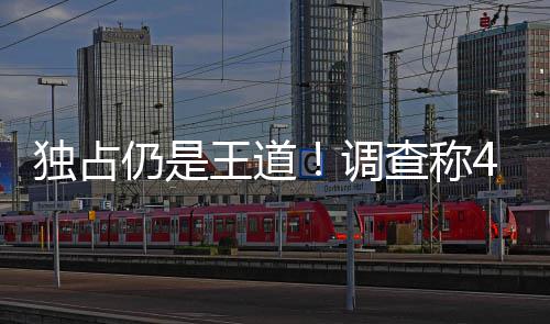 独占仍是王道！调查称41%玩家因独占游戏选购主机 据Circana研究机构数据