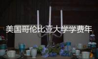 美国哥伦比亚大学学费年度涨幅趋势解析