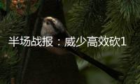 半场战报：威少高效砍14+10+9 雷霆58