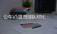 公牛VS雄鹿球队对比：双方防守严密 将比拼进攻
