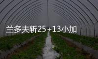 兰多夫斩25+13小加两双 灰熊21分大逆转胜绿军