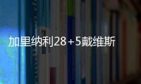 加里纳利28+5戴维斯空砍41分 掘金客场险胜鹈鹕