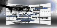 北京朝阳区发布“科技百园”计划 2030年建成矩阵助力新质生产力