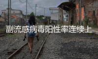 副流感病毒阳性率连续上升，这类咳嗽要当心