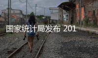 国家统计局发布 2014年平均工资水平 行业差距大