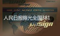 人民日报曝光全国381所虚假大学 河南6校在列