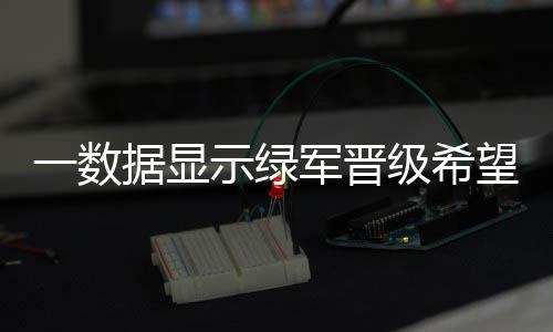 民航班车郑州大酒店站点搬至郑州长途客运中心站 凯尔特人在客场再下一城