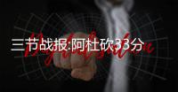 三节战报:阿杜砍33分威少30+12+8 雷霆领先37分