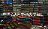 中国210所野鸡大学名单 河南的竟然是......