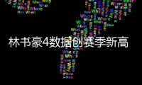 林书豪4数据创赛季新高 狂轰35分梦回疯狂岁月