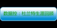 数据控：杜兰特生涯回顾 四揽得分王+登顶第1人