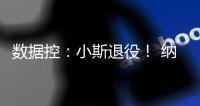 数据控：小斯退役！ 纳什之手曾与姚明邓肯恶斗