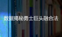 数据揭秘勇士巨头融合法则 杜少降出手队友受益