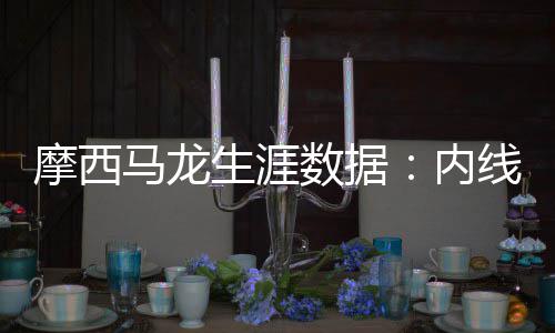 阿杜伤停破坏赛季计划 魔鬼三月库里需全力以赴 生涯数据史第截止目前