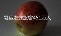 暑运发送旅客451万人次 郑州机场年内将推“人脸识别”