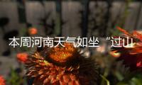 本周河南天气如坐“过山车” 前期降温后期回暖