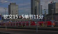欧文15+5单节11分 第3节消失?关键时刻依然稳定