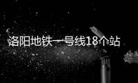 洛阳地铁一号线18个站点确定 站名邀市民给建议