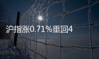沪指涨0.71%重回4100点 全市场超百股涨停
