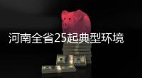 河南全省25起典型环境违法问题 24起已整改