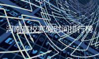 河南高校寒假时间排行榜热传 最长62天最短26天