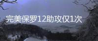 完美保罗12助攻仅1次失误 2秒极速追击封盖泰勒