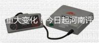 重大变化！今日起河南评职称不用再考外语了