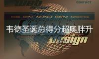 韦德圣诞总得分超奥胖升至NO.3 三数据排进TOP5