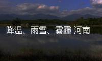 降温、雨雪、雾霾 河南这周又要“变天”了