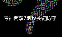 考神两双7助攻关键防守 国王3将均22分险胜老鹰