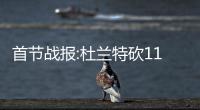 首节战报:杜兰特砍11分库里8+2 雷霆34