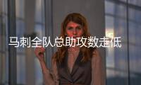 马刺全队总助攻数走低 找回团队篮球是赢球关键