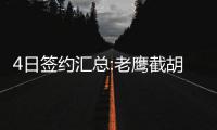 4日签约汇总:老鹰截胡火箭目标 防守恶汉入国王