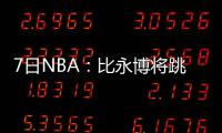 7日NBA：比永博将跳出合同 尼克斯欲追10级榜眼