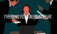 7所院校司法类提前批河南招516人 对身高有要求