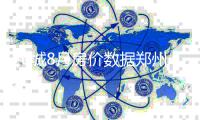 70城8月房价数据郑州涨幅领跑全国 房价数据分析