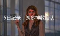 5日纪录：朗多神数据队史首人 格林3双比肩名宿