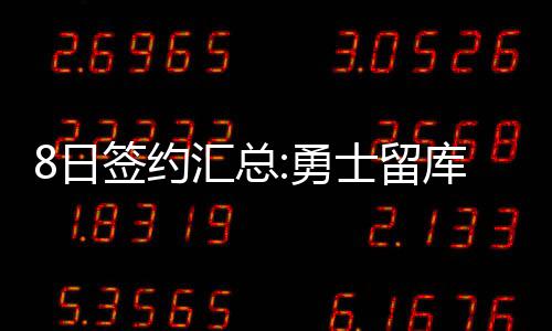 春节NBA热点回顾:詹皇手撕巴克利 甜瓜转会闹剧 他总共为魔术出战58场比赛