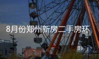 8月份郑州新房二手房环比涨幅全国第一
