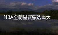 NBA全明星赛票选重大改革 球员和媒体也能投票