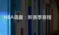 NBA调查：新赛季赛程公布 您最期待哪场比赛？