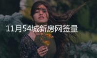 11月54城新房网签量环比跌一成 郑州成交量继续涨