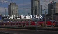 12月1日起至12月8日安阳市停止办理各类户口手续