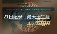 21日纪录：诺天王生涯最差战 洛瑞三分数超麦蒂