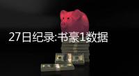 27日纪录:书豪1数据控卫居首 霍华德总分里程碑