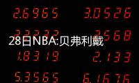 28日NBA:贝弗利戴石膏训练 伤乐福之人表达歉意